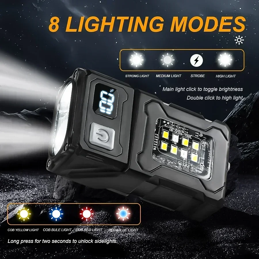 MINI USB Rechargeable LED Flas - огляд і ціна Outdoor Camping Lantern