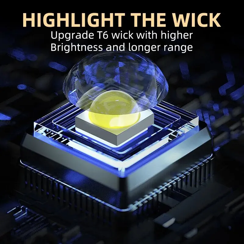 Portable Mini 3 LED Handheld F - огляд і ціна Outdoor Camping Decor