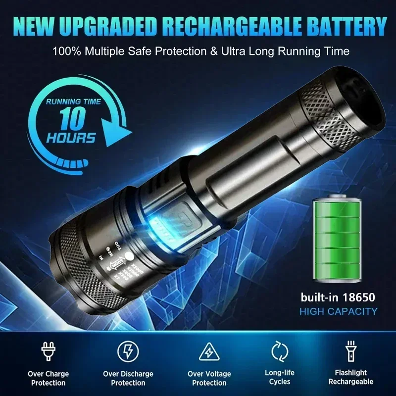 Super Bright LED Flashlight US - огляд і ціна Outdoor Camping Lantern