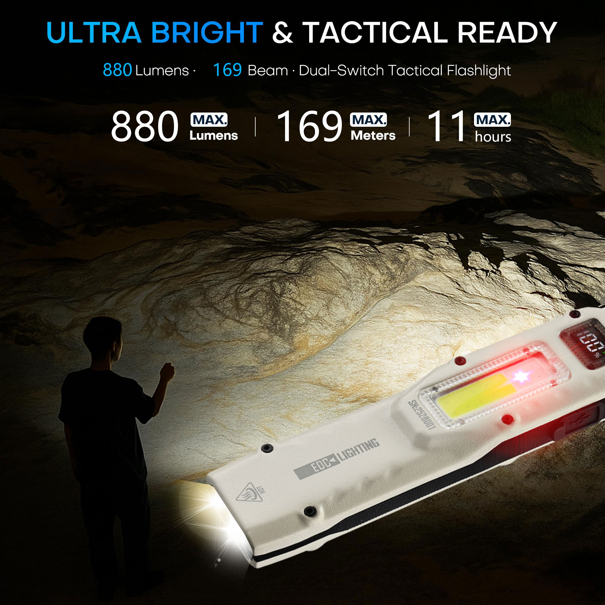 Portable 880LM YEMAO M28 Ultra - огляд і ціна Outdoor Camping Decor
