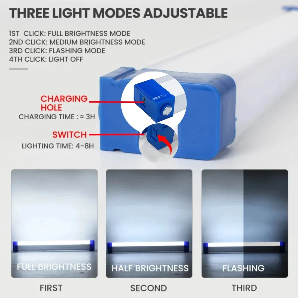 Super Bright LED Flashlight US - огляд і ціна Outdoor Camping Decor