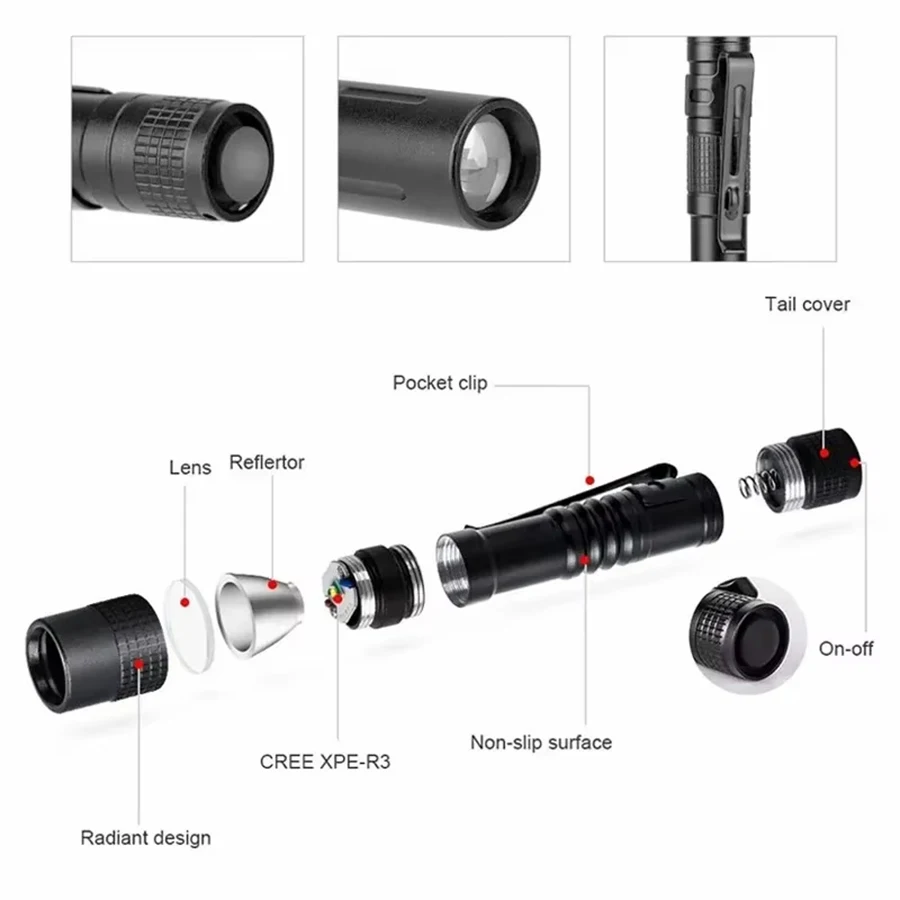 Mini Portable LED Flashlight P - огляд і ціна Outdoor Camping Decor