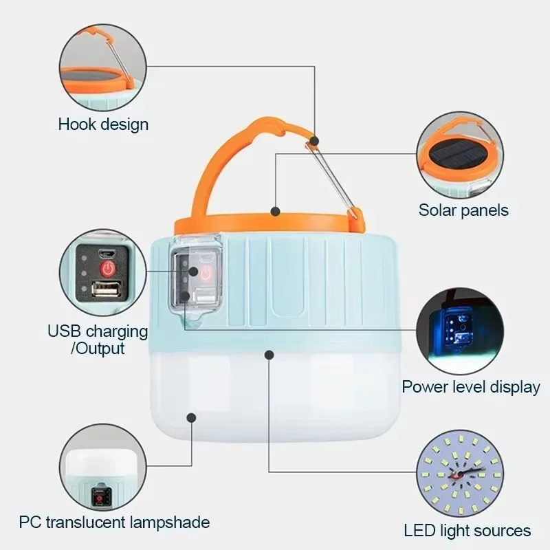 Solar Camping Lantern Recharge - огляд і ціна Outdoor Camping Lantern