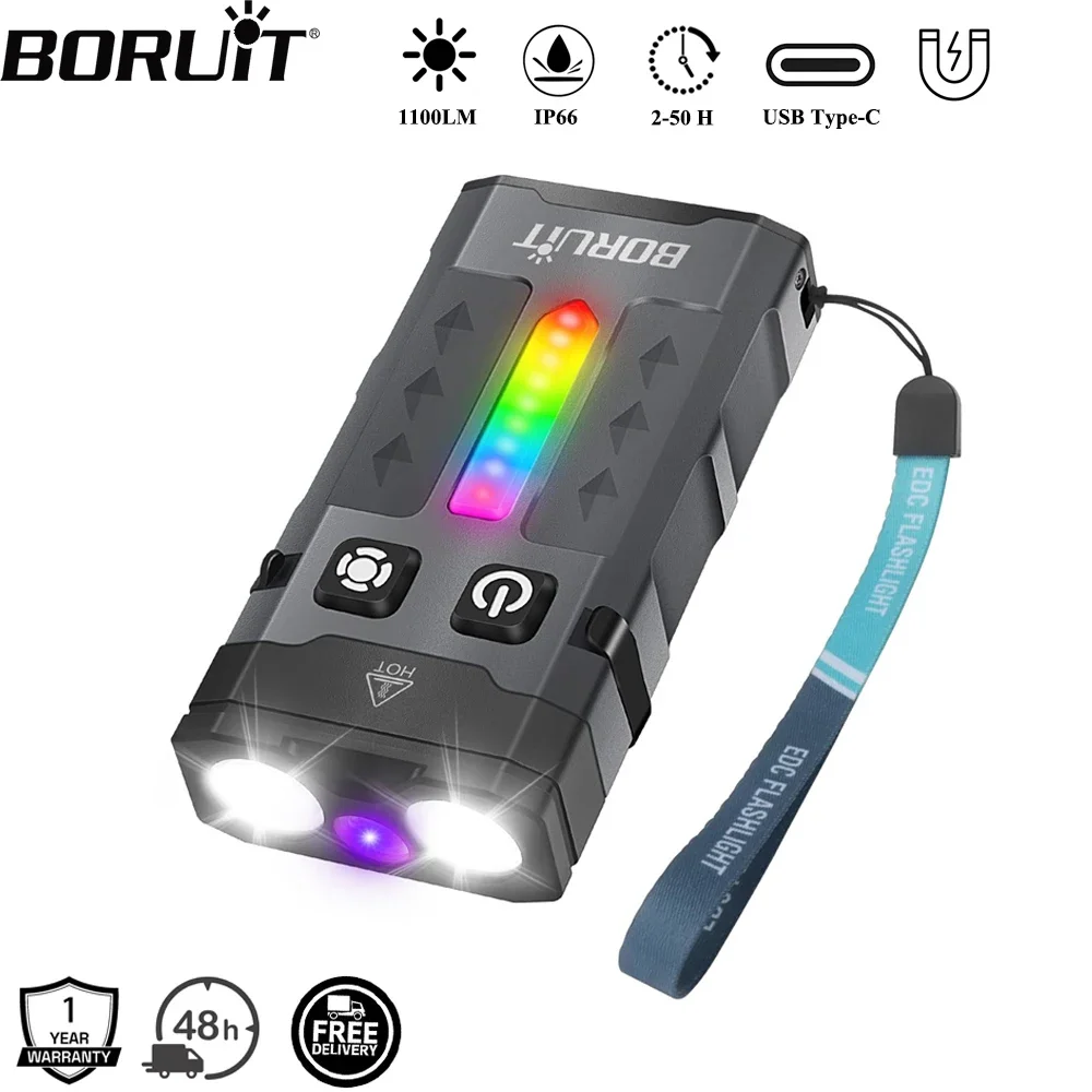 BORUiT EV20 1100LM EDC UV Keyc - огляд і ціна Outdoor Camping Lantern