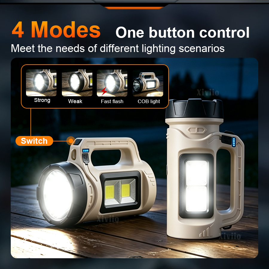 Multiscene Handheld LED Torch  - огляд і ціна Outdoor Camping Decor