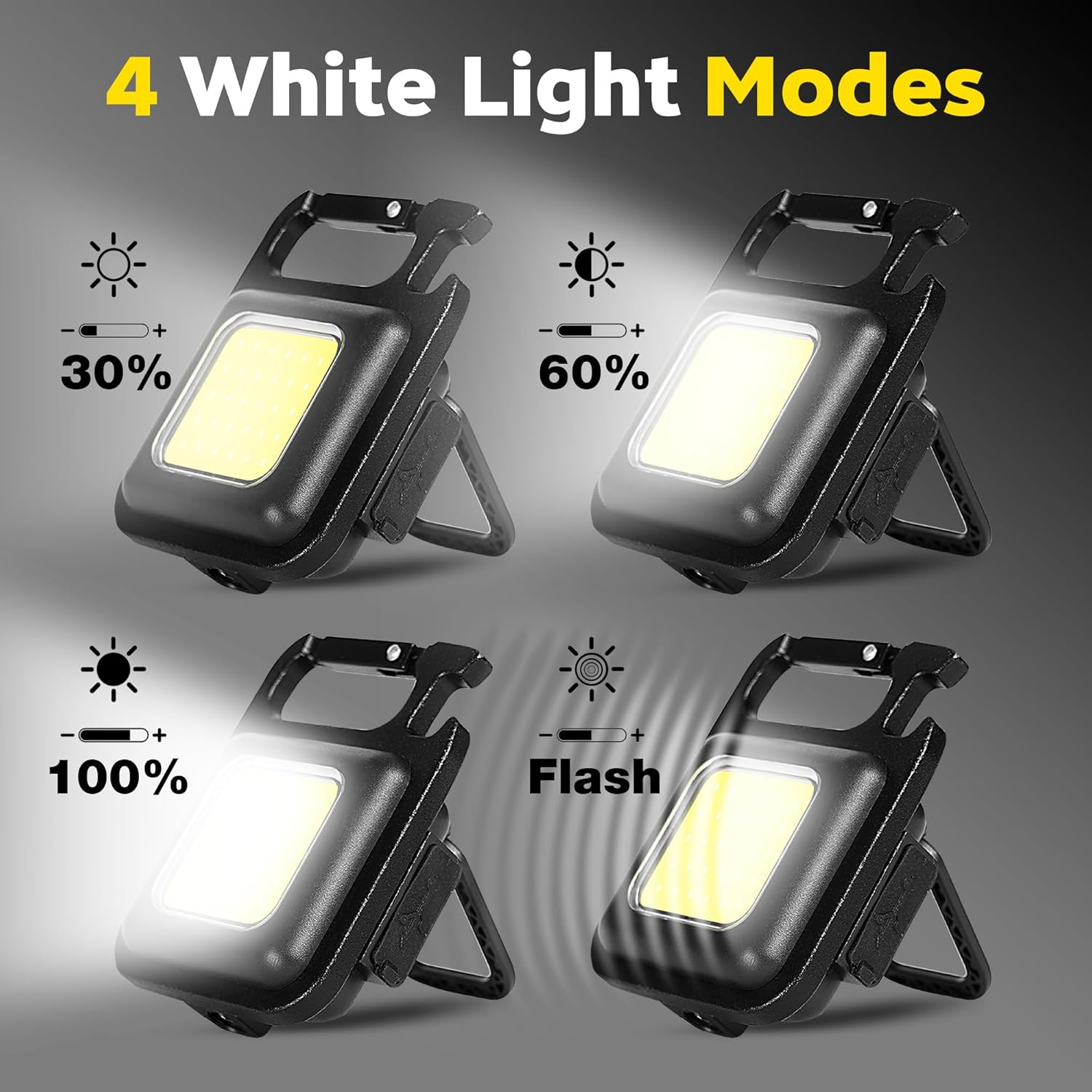 Portable Keychain Light Mini M - огляд і ціна Outdoor Camping Lantern