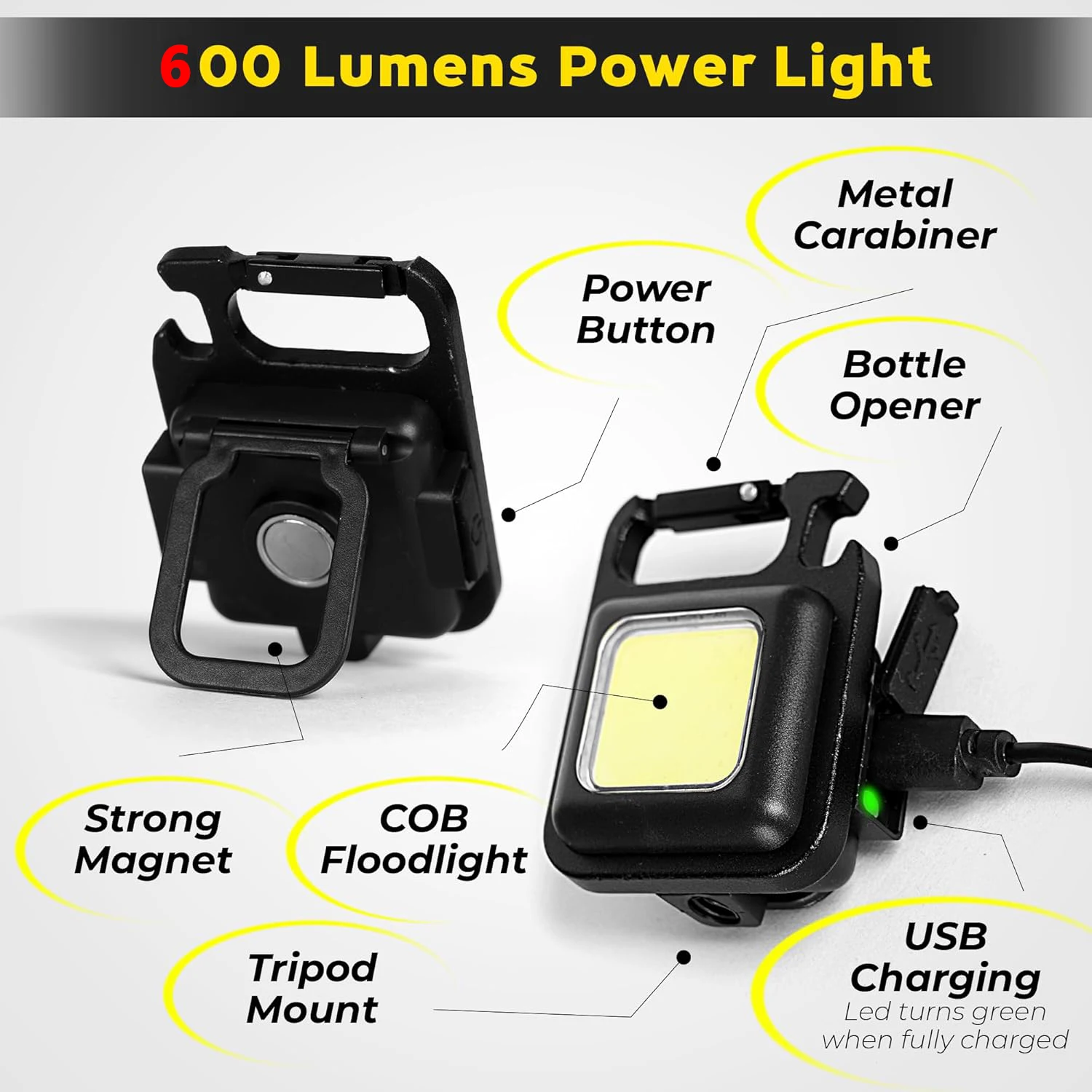 Portable Keychain Light Mini M - огляд і ціна Outdoor Camping Lantern