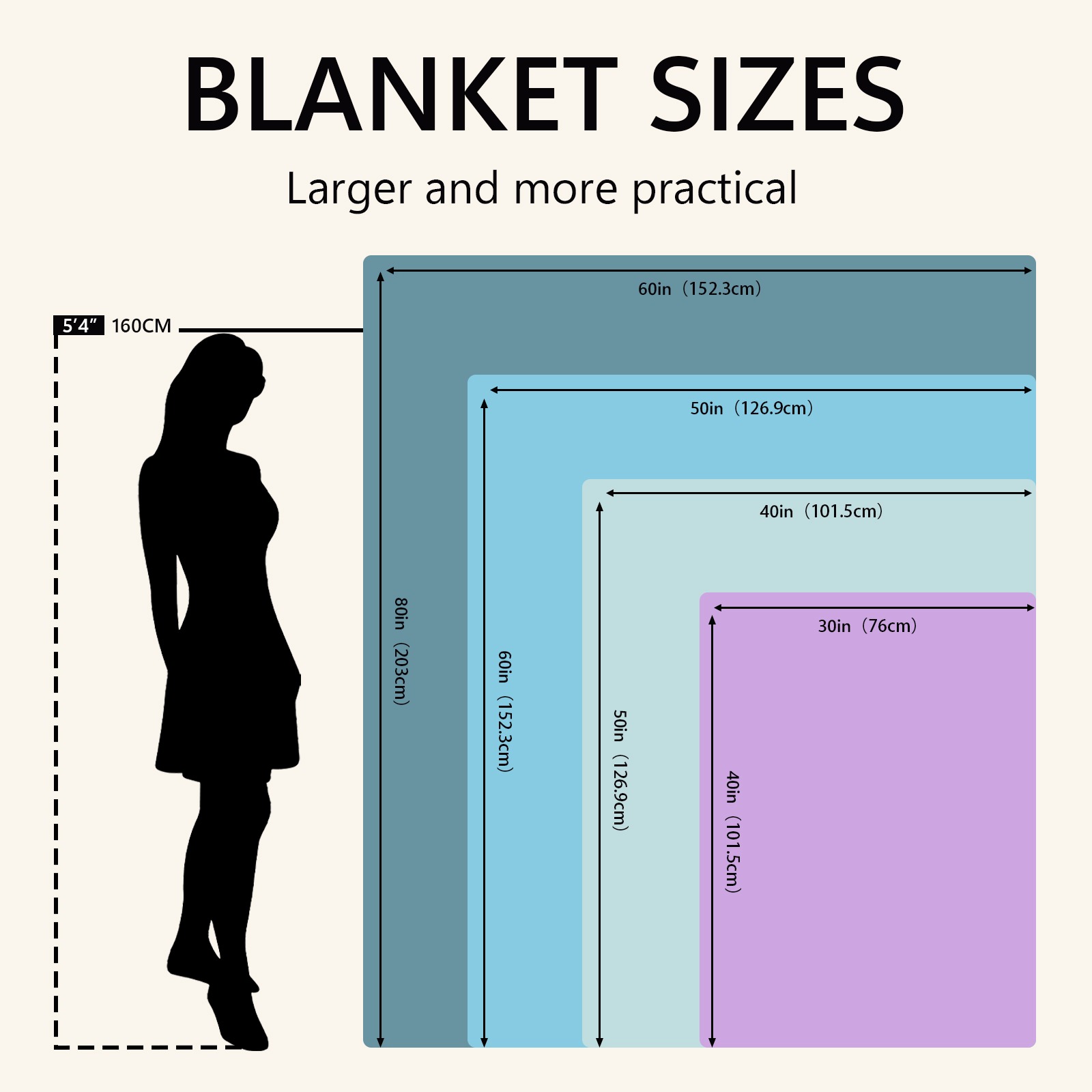 1pc a Cozy Flannel Blanket Fea - огляд і ціна Outdoor Camping Quotes