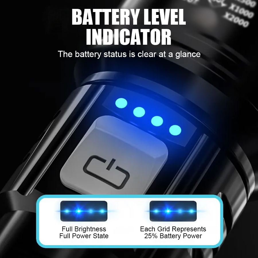 High Power P50 LED Flashlight  - огляд і ціна Outdoor Camping Decor