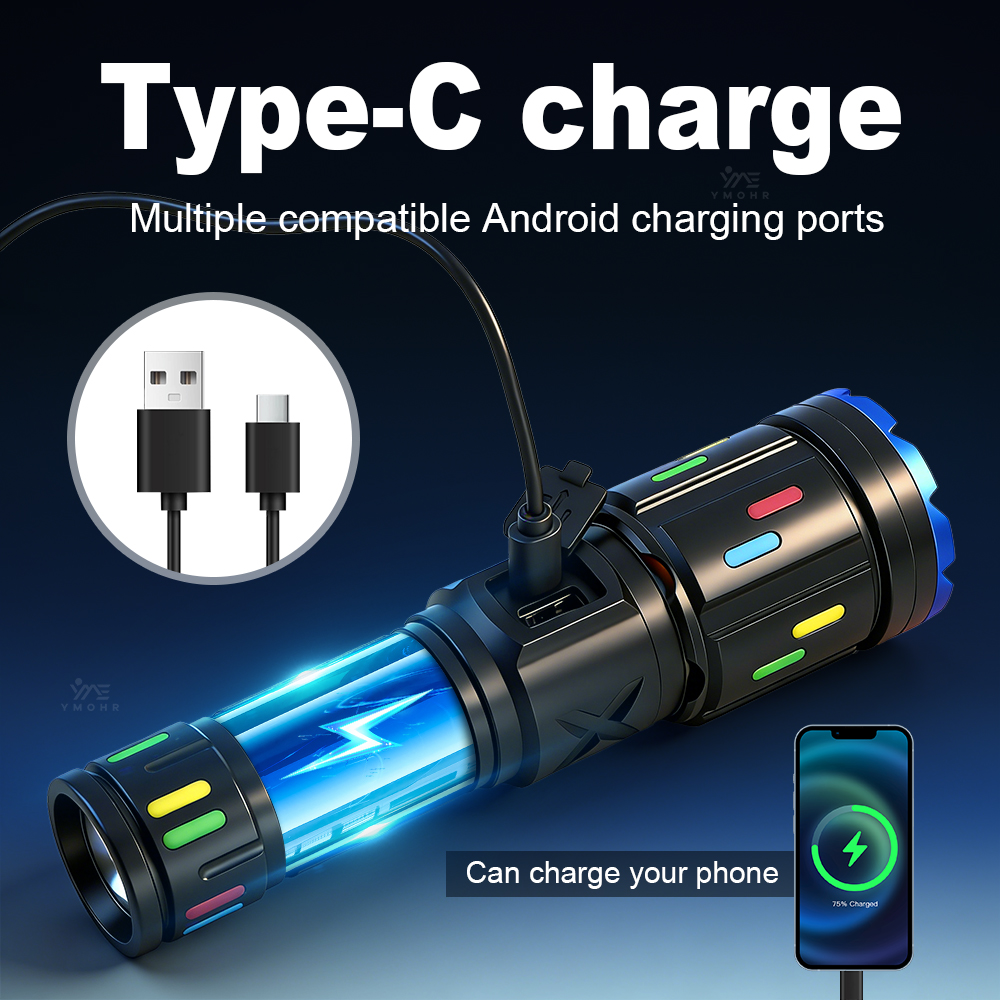 XHP70 High Power Camping Flash - огляд і ціна Outdoor Camping Decor