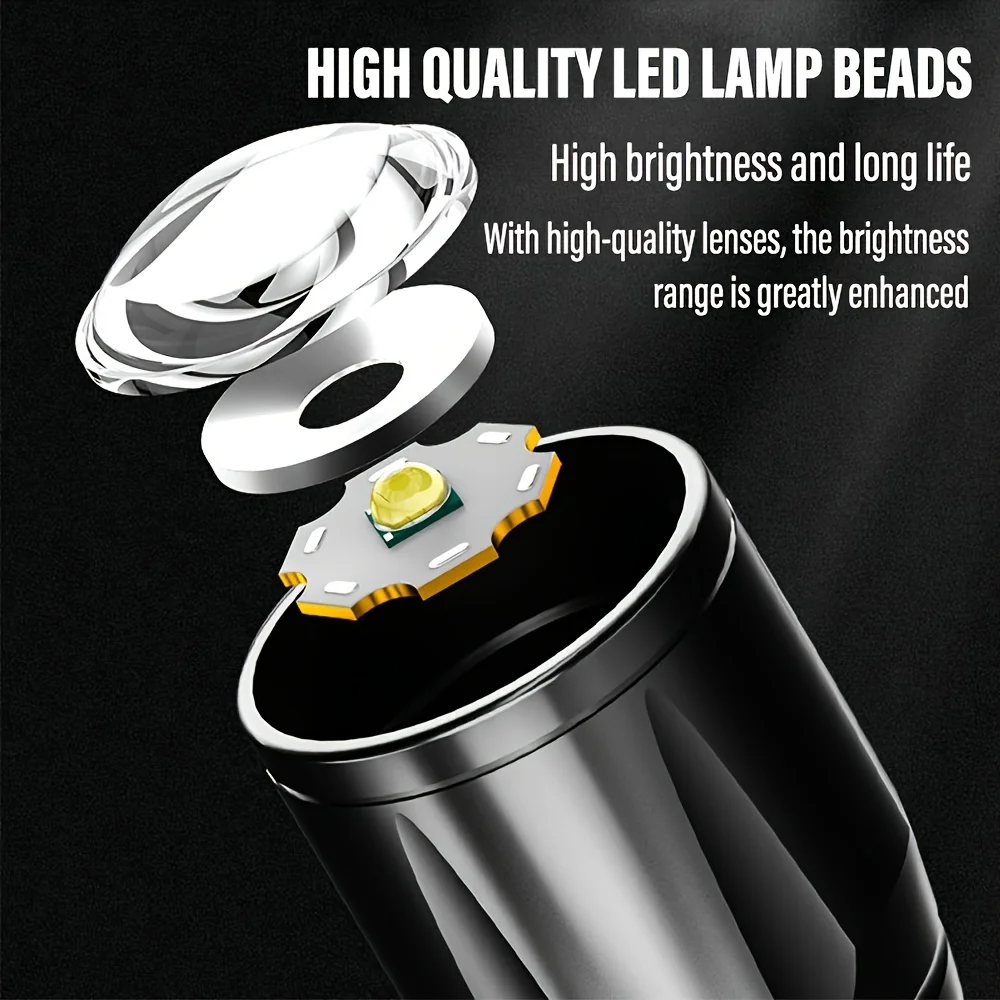 Mini LED Flashlight COB Floodl - огляд і ціна Outdoor Camping Lantern