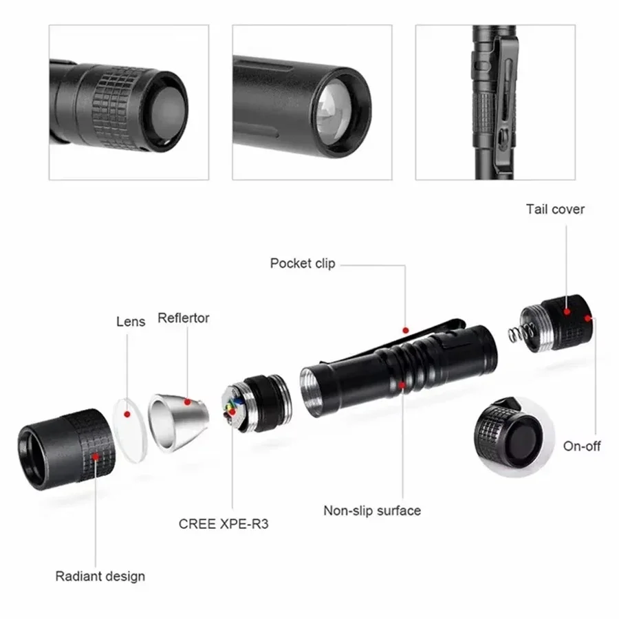 1-4PCS Mini Portable LED Pen L - огляд і ціна Outdoor Camping Decor