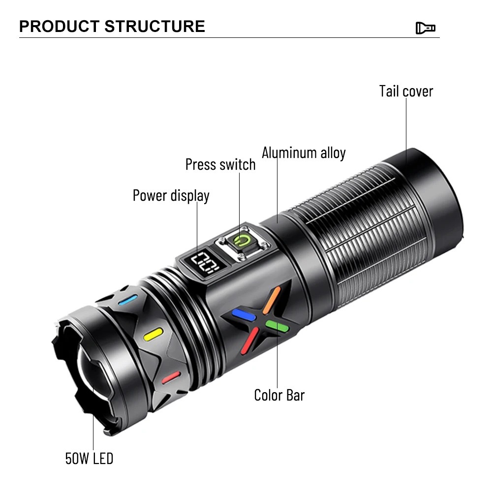 High Power LED Flashlight Tele - огляд і ціна Outdoor Camping Lantern